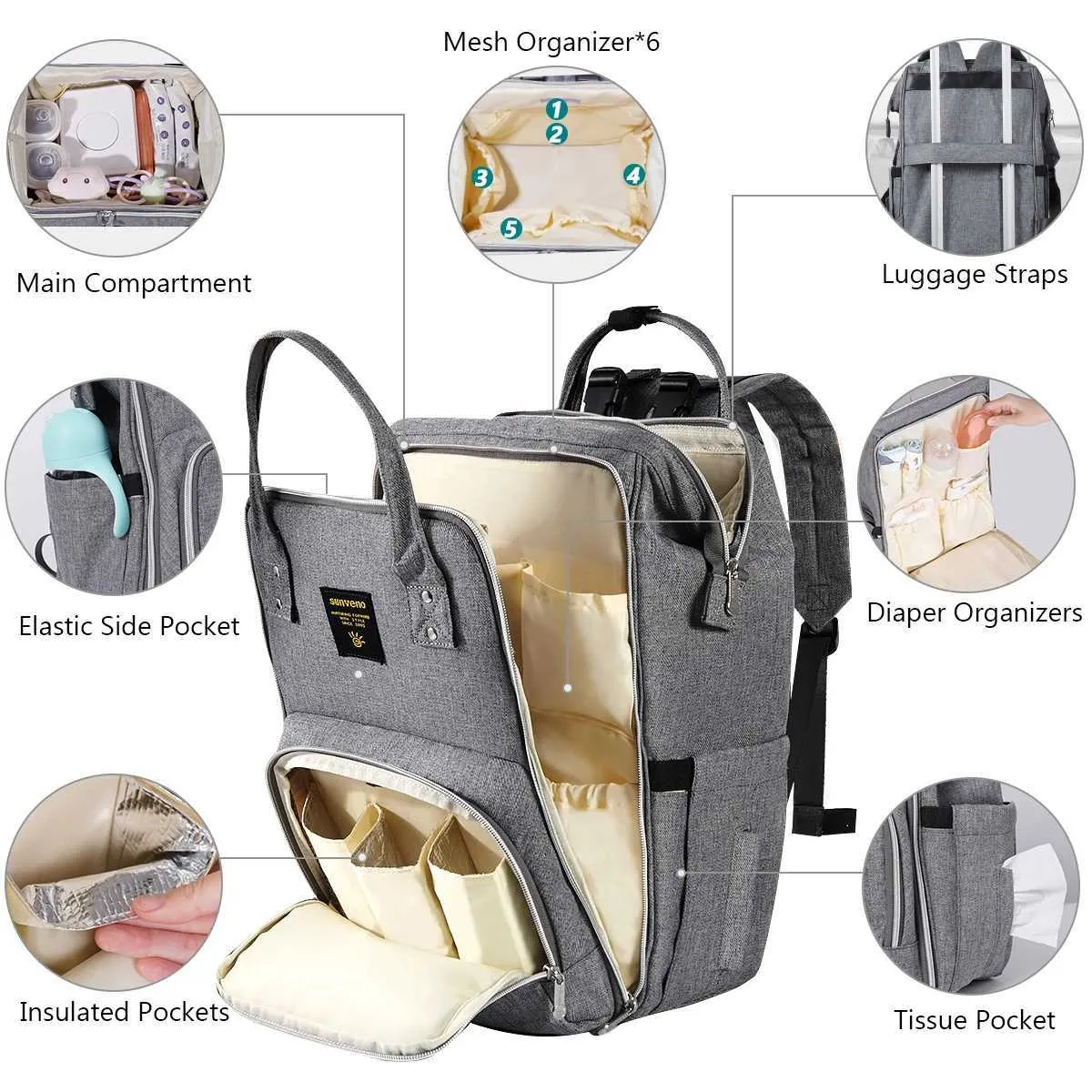 Sacs A Couches Sunveno Sac A Couches De Mise A Niveau Elegant Sac A Dos Multifonction De Voyage BATTERNITY MATERNITY Baby Sacs 20L BIBACTION T240513 Du 11 39 DHgate