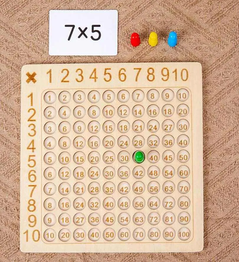 Interactive Multiplication Brass Birmingham Board Game For Kids Math ...