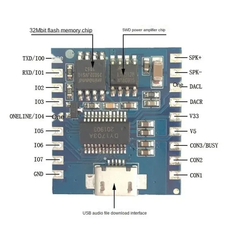 Modulo di riproduzione vocale IO TRIGGER SERIAL PORT CONTROLLE USB Download Flash Voice Module DY-SV17F