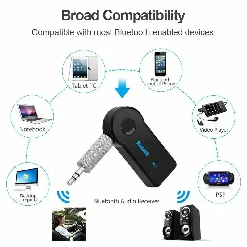 2 In 1 Wireless Bluetooth 5.0 Receiver Transmitter Adapter 3.5mm Jack for Car Music Audio Aux A2dp Headphone Reciever Handsfree