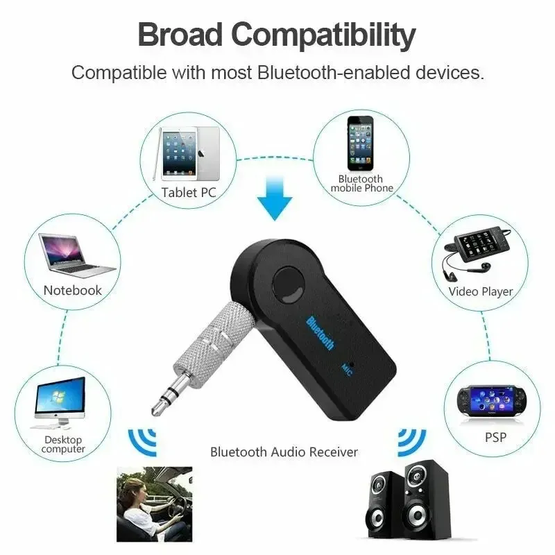2 en 1 Bluetooth inalámbrico 5.0 Adaptador del transmisor del receptor de 3.5 mm para la música de automóvil Audio Aux A2DP Auriculares Recipiente