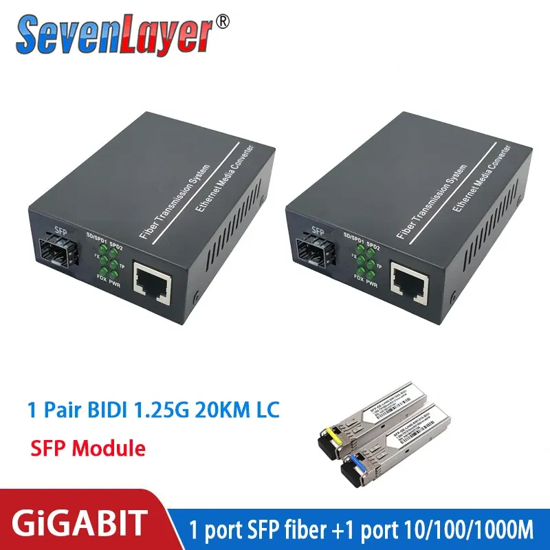 Optic Module To Rj45 Gigabit Media Converter: RJ45 To Fiber Optic... From Ddmyperfect, $138. ...