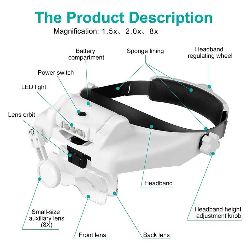 Headband light for reading outlet