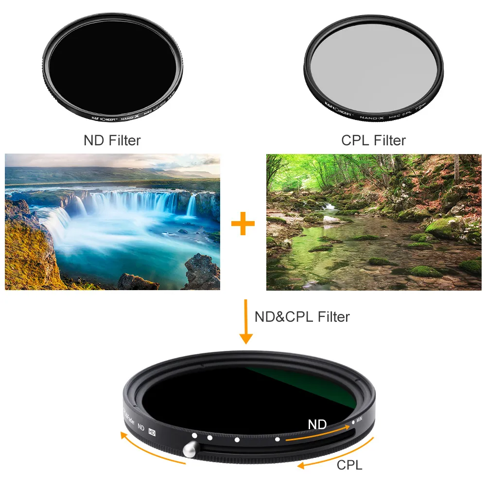 K&F Concept Nano-X 2 In 1 – Filtro ND Variabile ND2-32 E Polarizzatore CPL, Vetro Ottico 28 Strati, Per Obiettivi 82mm