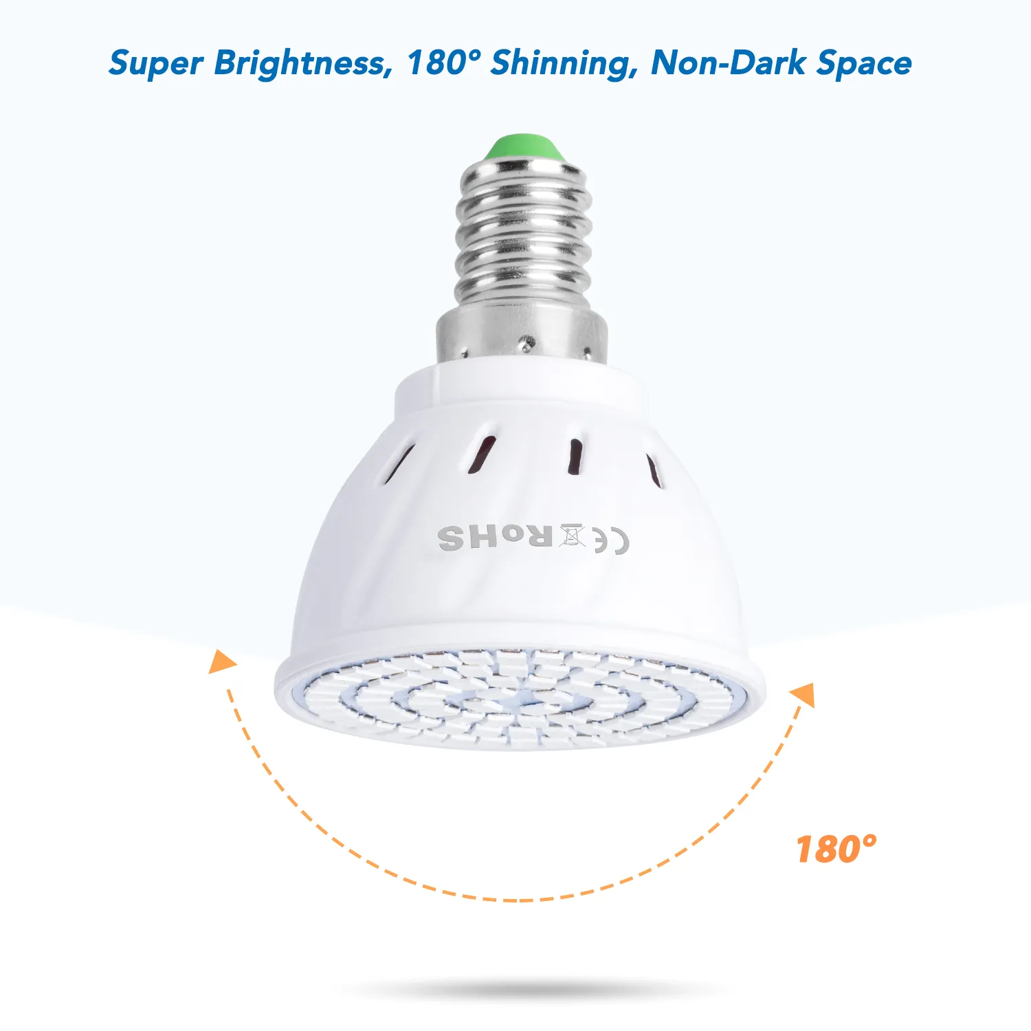 Full spectrum lighting for home 2025