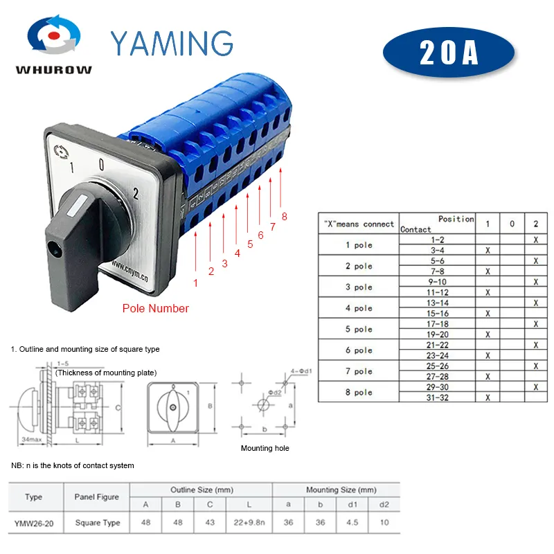 Amazon.com: ZMQJEQANBG 690V 20A Padlock Rotary Cam Switch