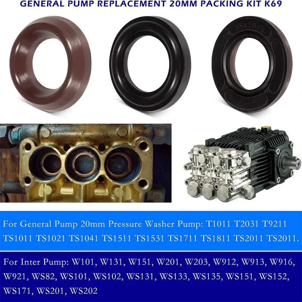 General Pump Rebuild 20mm Kit T TS Series for T1011 Guyana