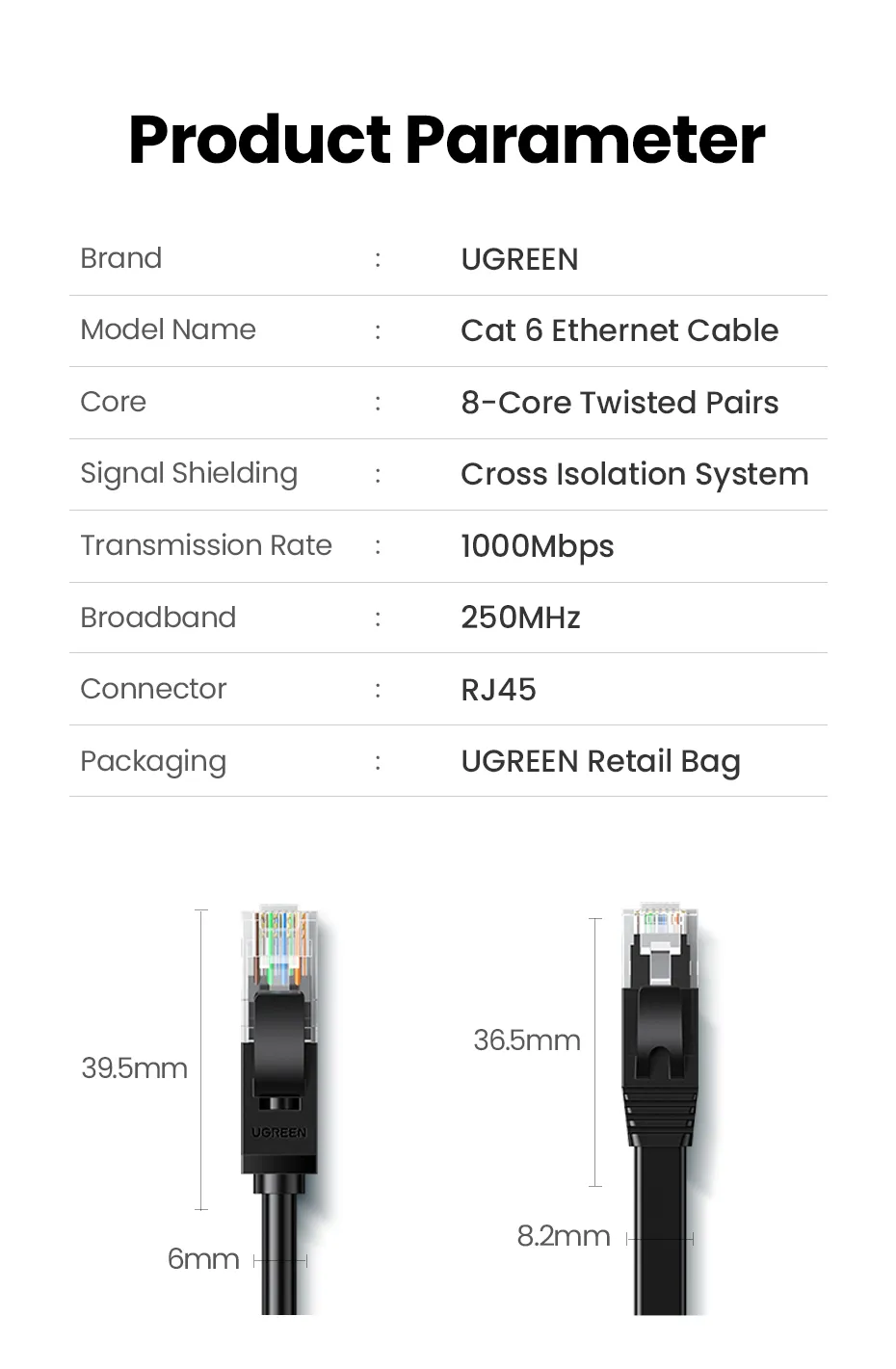 UGREEN Ethernet Cable Cat 6 UTP 1000Mbps Gigabit Network Lan Cord with ...