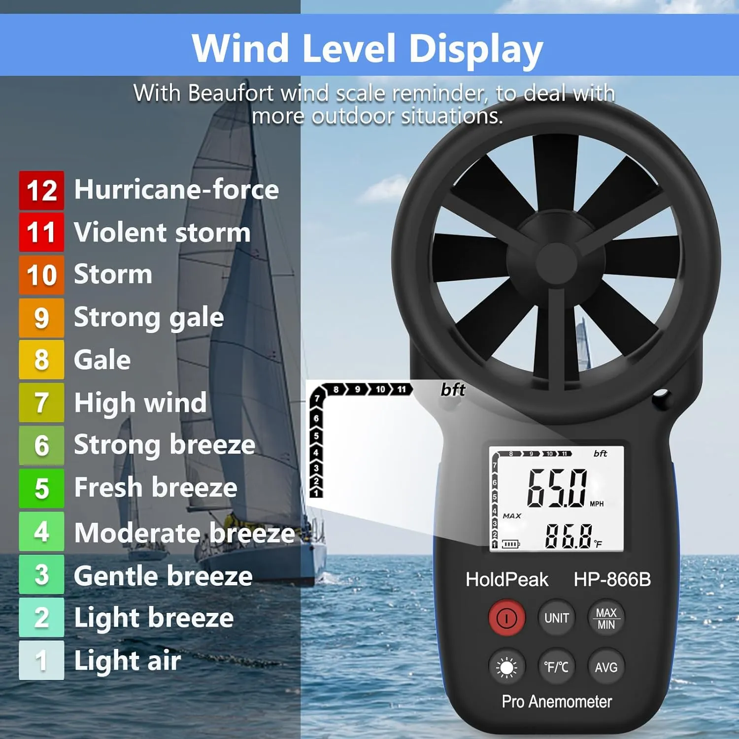 HP-866B Digital Wind Speed and Temperature Meter - Mini Portable Wind ...