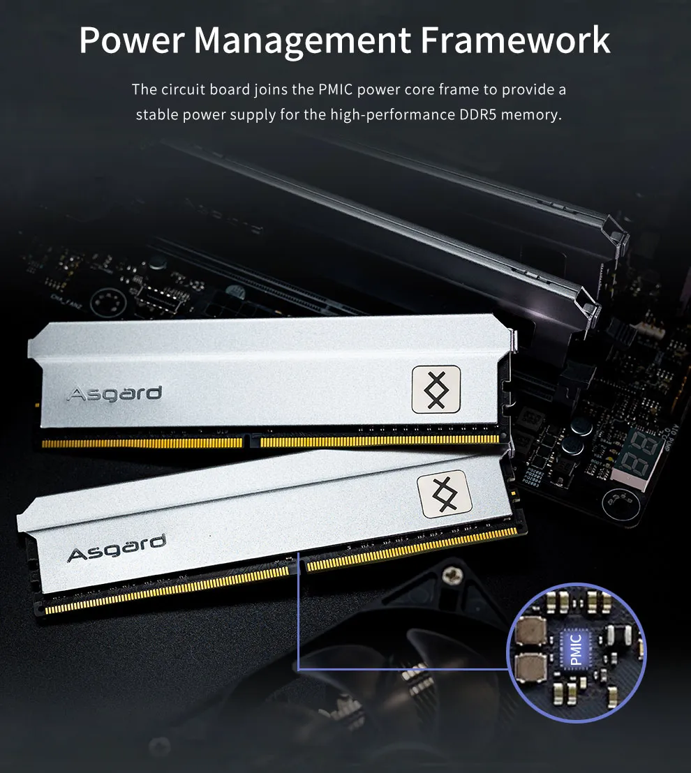 Asgard DDR5 Desktop Memory RAM 16GB 32GB 5200MHz Silver Cooling