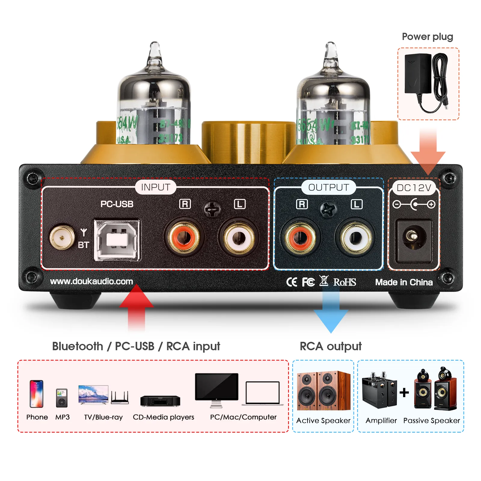 Douk Audio P1 Vacuum Tube Preamplifier Hi Fi Sound Bluetooth 5.0 DAC Headphone Amp with APTX
