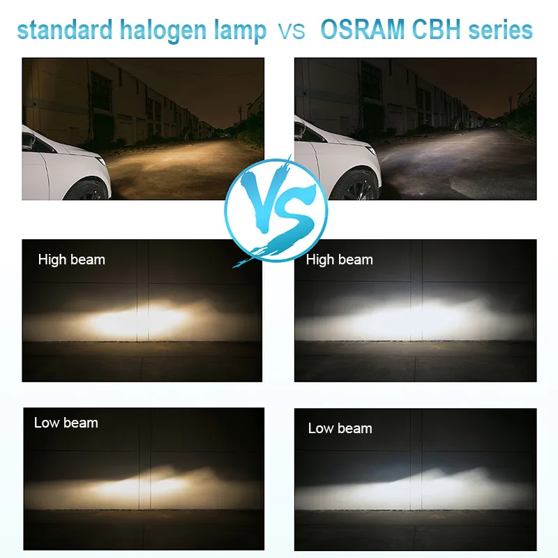 Hyper white headlight bulbs 2025