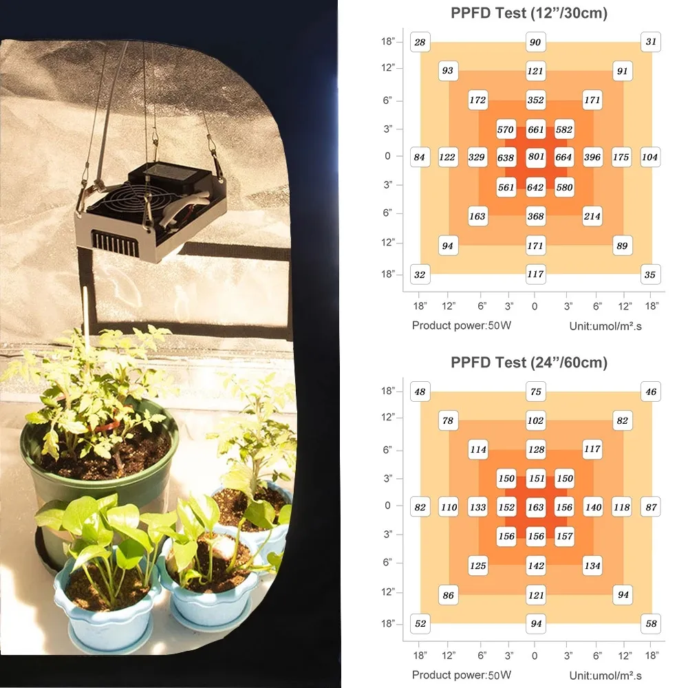 100w cob led grow light on sale