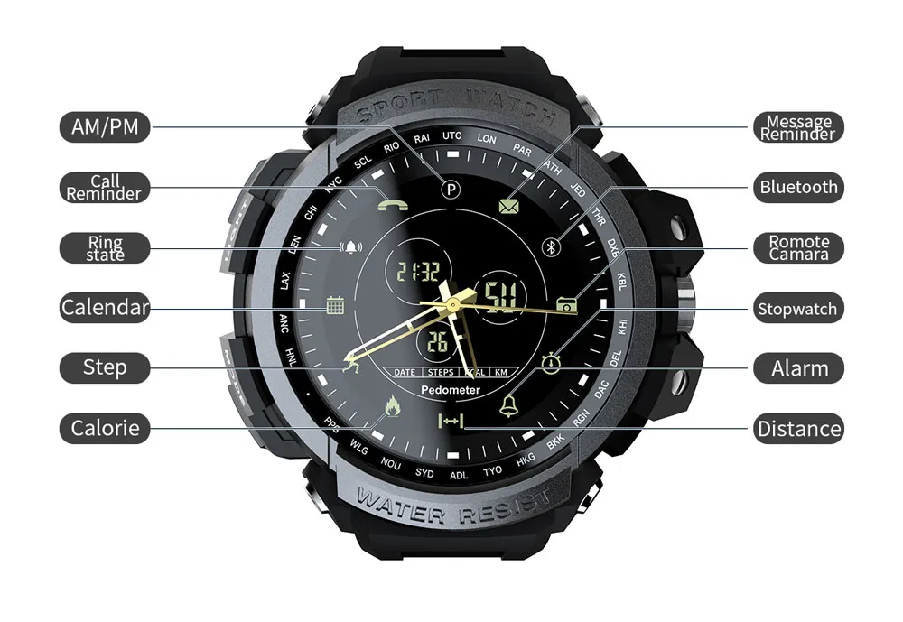 Lokmat watch price hot sale