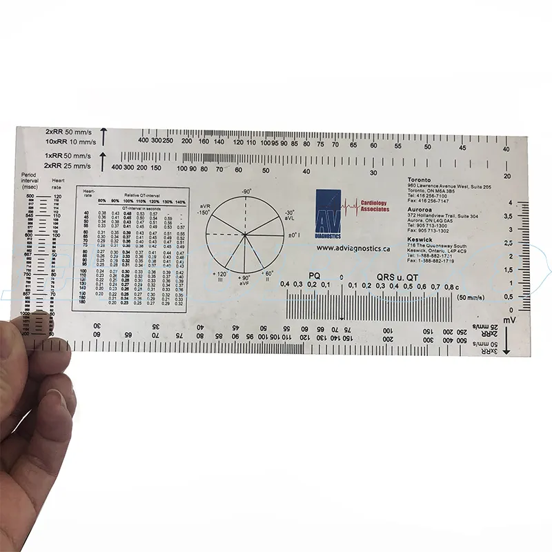 Medical Physics PD Ruler With 360 Degree Goniometer Angle And CM/INCH ...