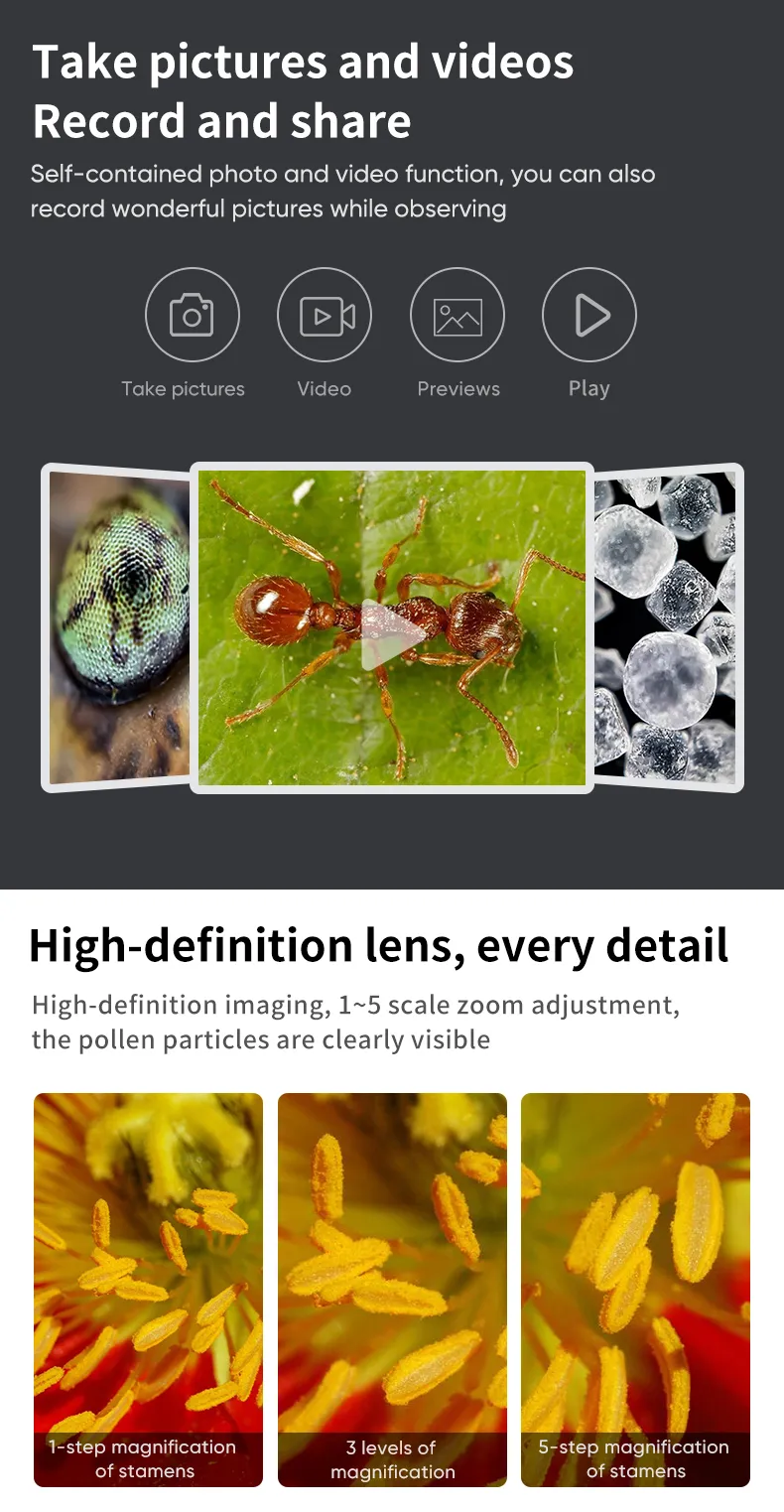 400x Microscope Digital Macro Lens With Adjustable... From Ddmyjan, $78 ...