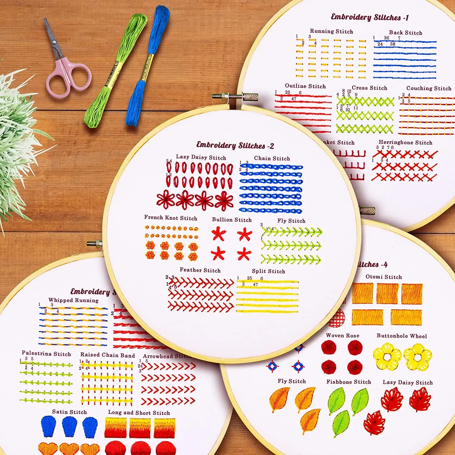 Different Stitching Patterns Embroidery Stitches Practice Kit with Cross Stitch Patterns for ...
