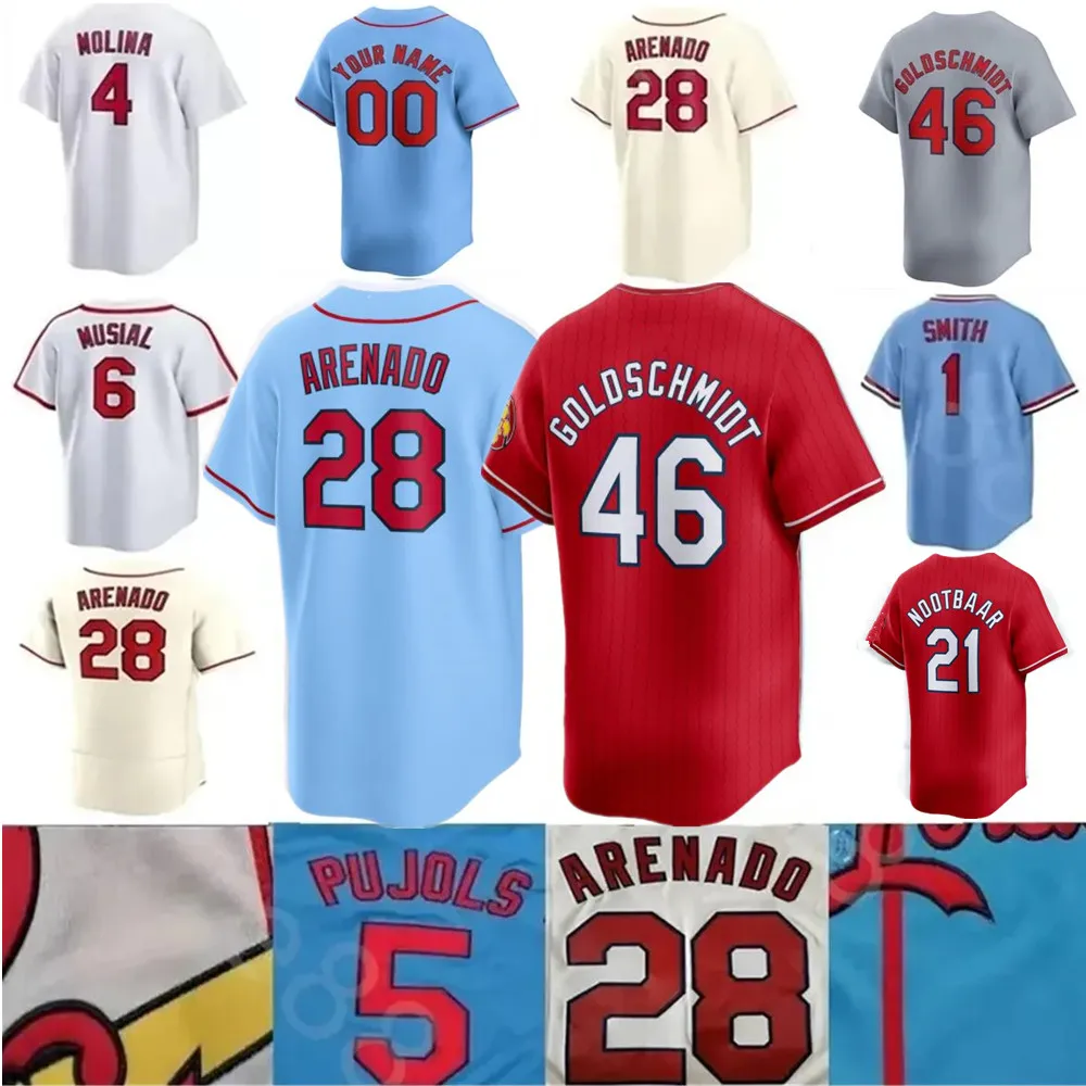 Cardinals Baseball Player 2019 St Louis Cardinals Uniform Numbers