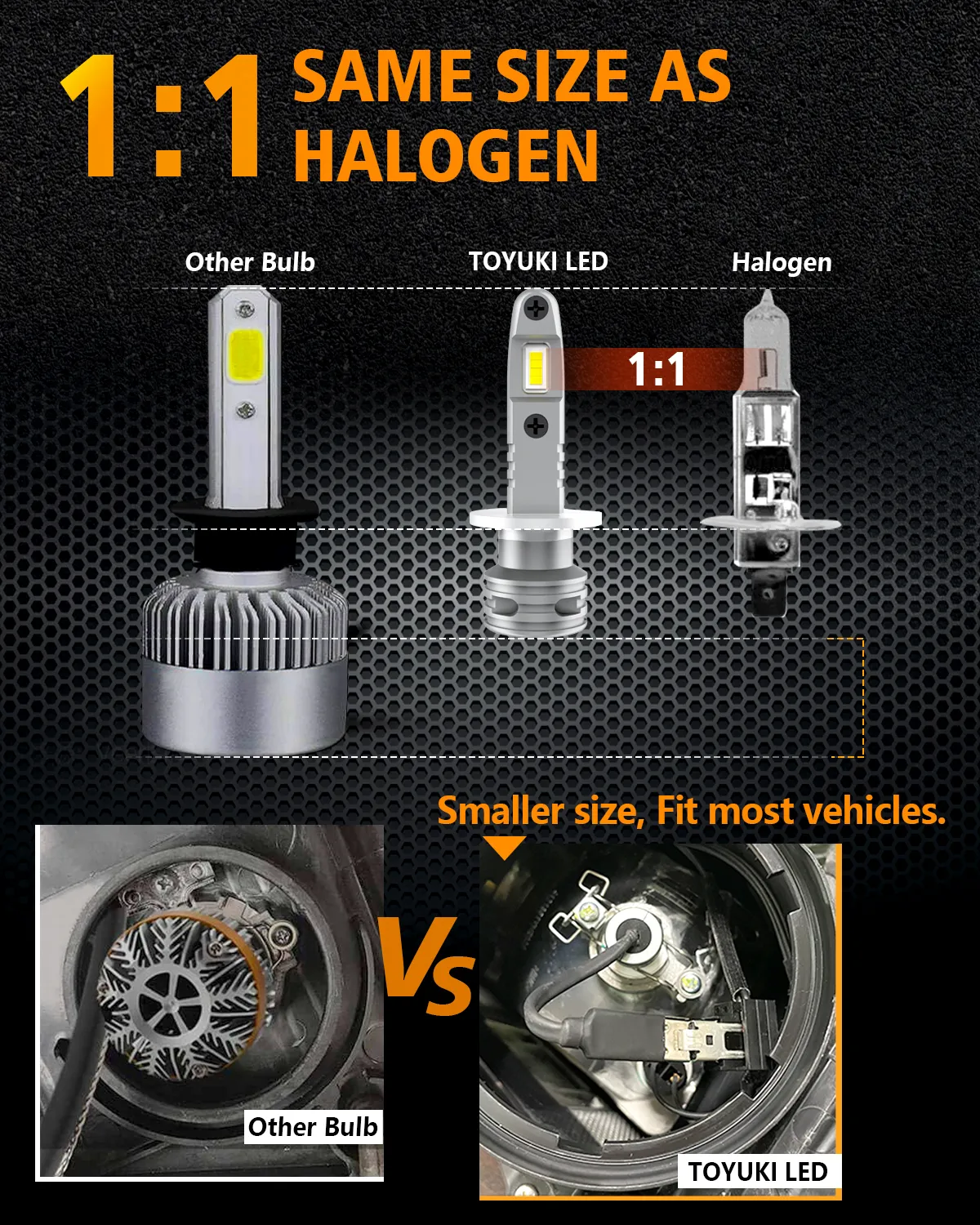 DHgate TOYUKI H1 H3 H7 LED Headlight Bulbs Halogen Sized CSP Fog Light Bulbs for Cars 6000K Bright White Pack of 2 Pet Supplies