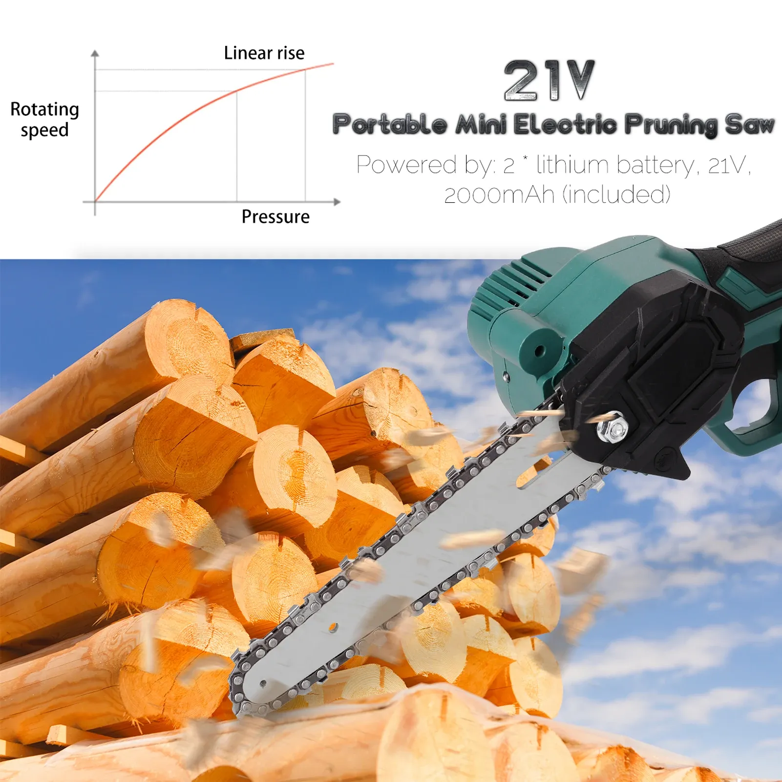 Rechargeable mini electric chainsaw 2025