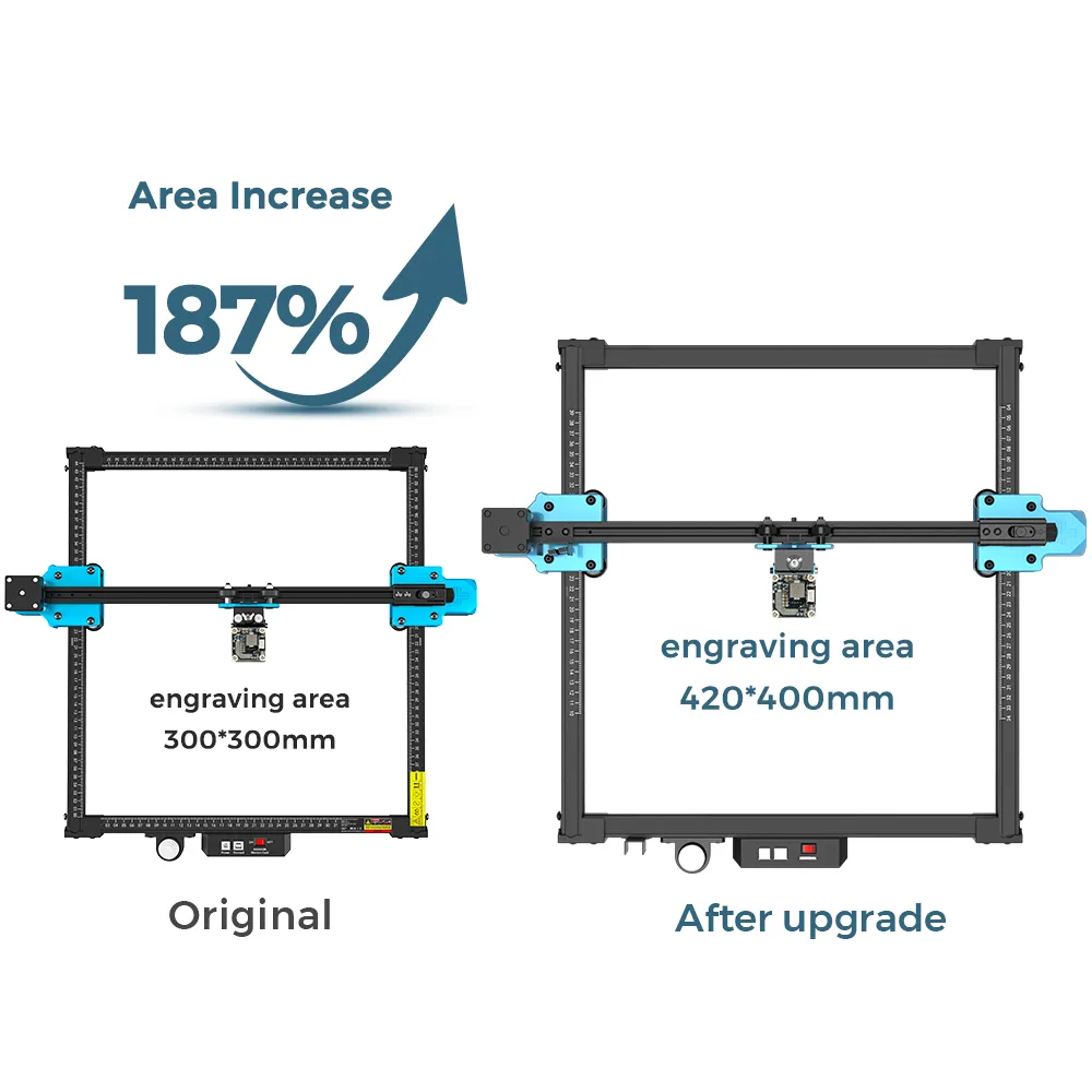 CNC Laser Engraver Upgrade Kit 600x600mm Aluminum Profile Frame