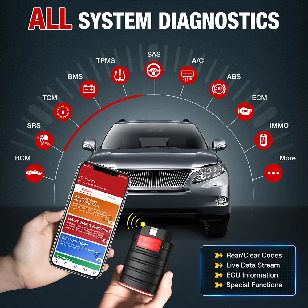 KINBOLEN Ediag OBD2 Scanner Bluetooth All System Bidirectional Scan ...