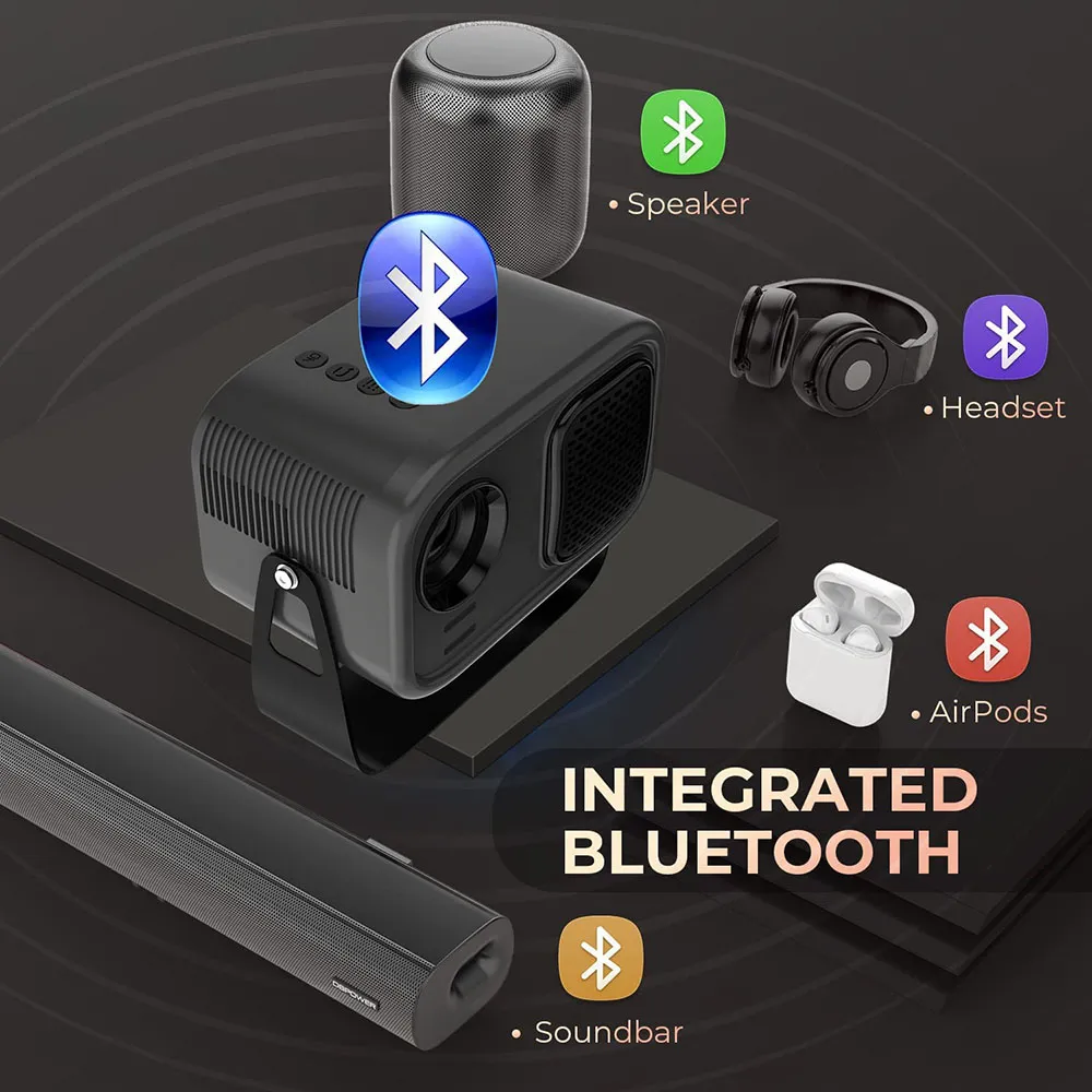 未使用品】Smart Android Cinema Projector 未使用品】Smart Android