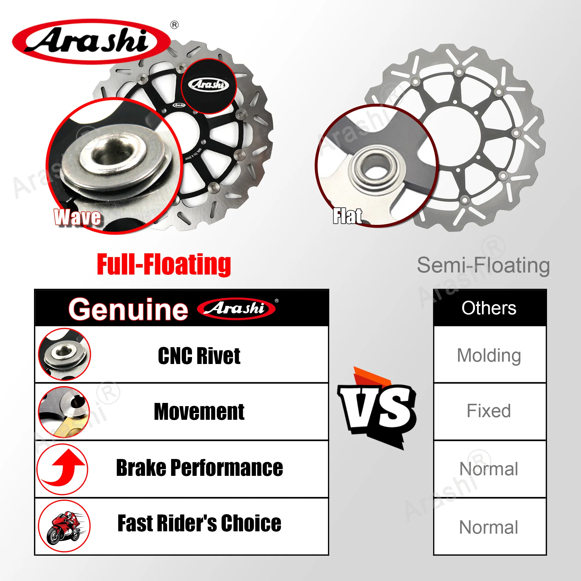 軟骨　嵐円盤 Arashi CNC Full Floating Front And Rear Brake Rotors From