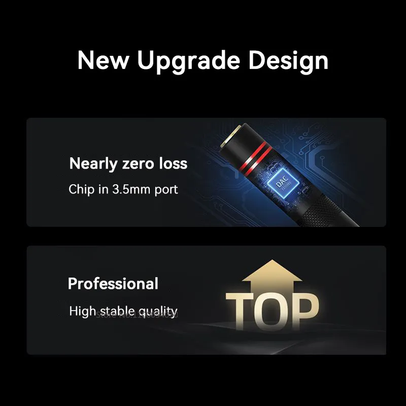DHgate.com:Exclusive Meizu Mblu Lifeme HiFi DAC Pro 2 Pro AMP & DAC ...