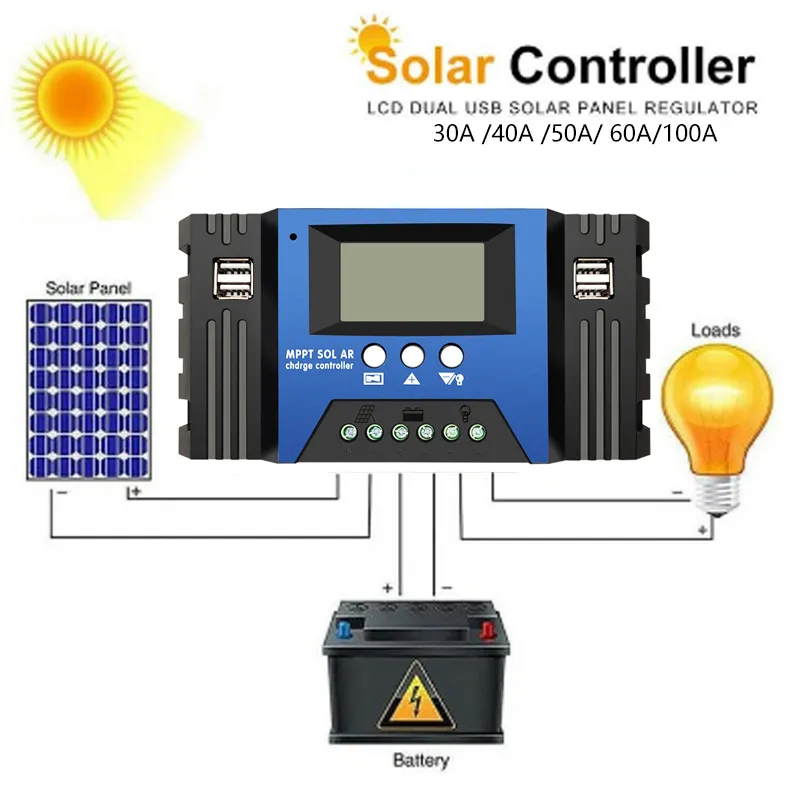 Solar Charge Controller Led Lights Solar Charge Controllers MPPT 12V/24V With LCD Dual USB Output Auto ...
