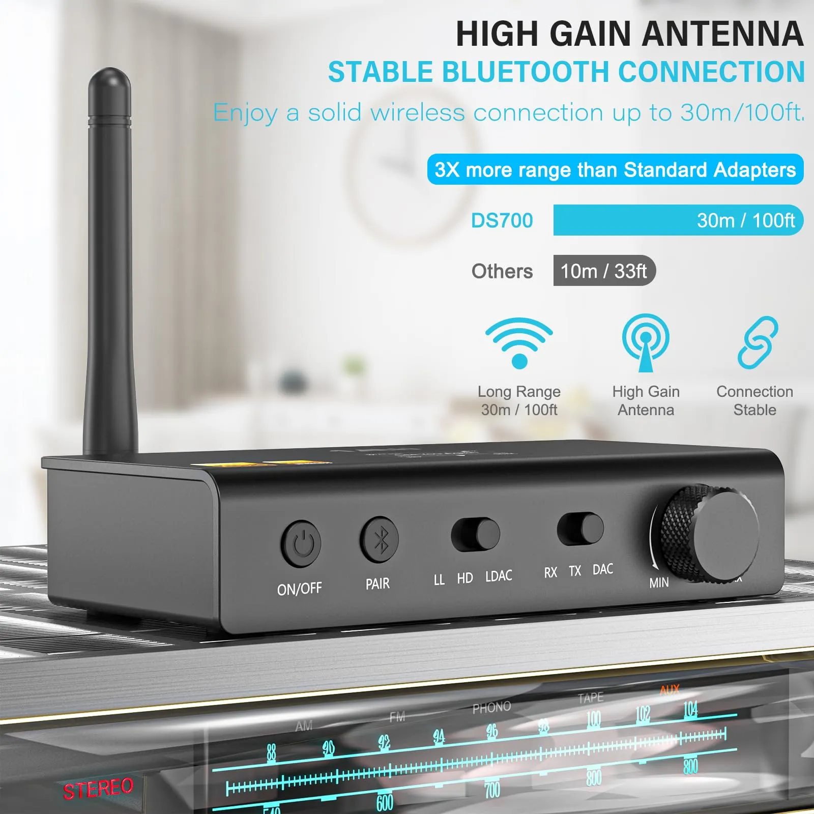 1Mii DS700 HiFi Bluetooth Transmitter Receiver DAC 3-in-1 Long