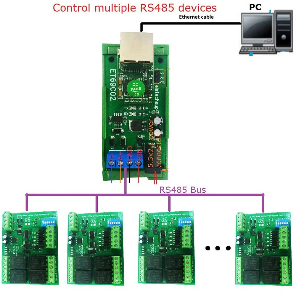 Modbus Rtu Rj45 Pinout MQTT Modbus RTU Extension Board Ethernet IP RJ45 to RS485 Bus Converter ...