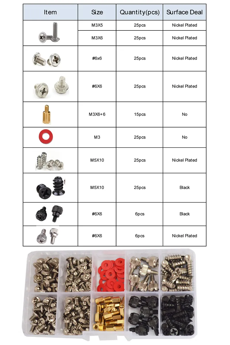 Computer Screw Bolts Standoffs Set Red Washers For... From Ddmyapr, $16 ...