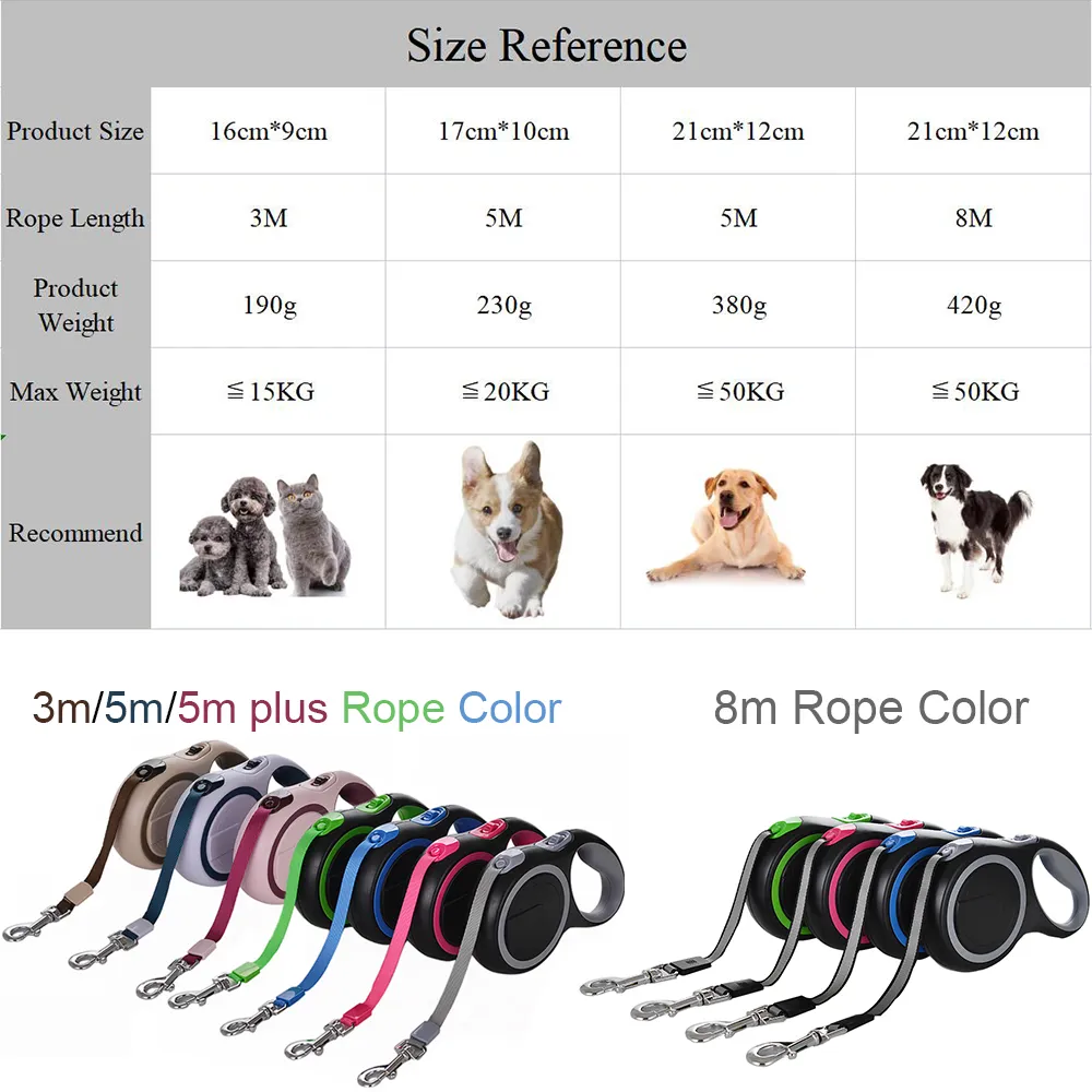 Pet supplies plus retractable leash store
