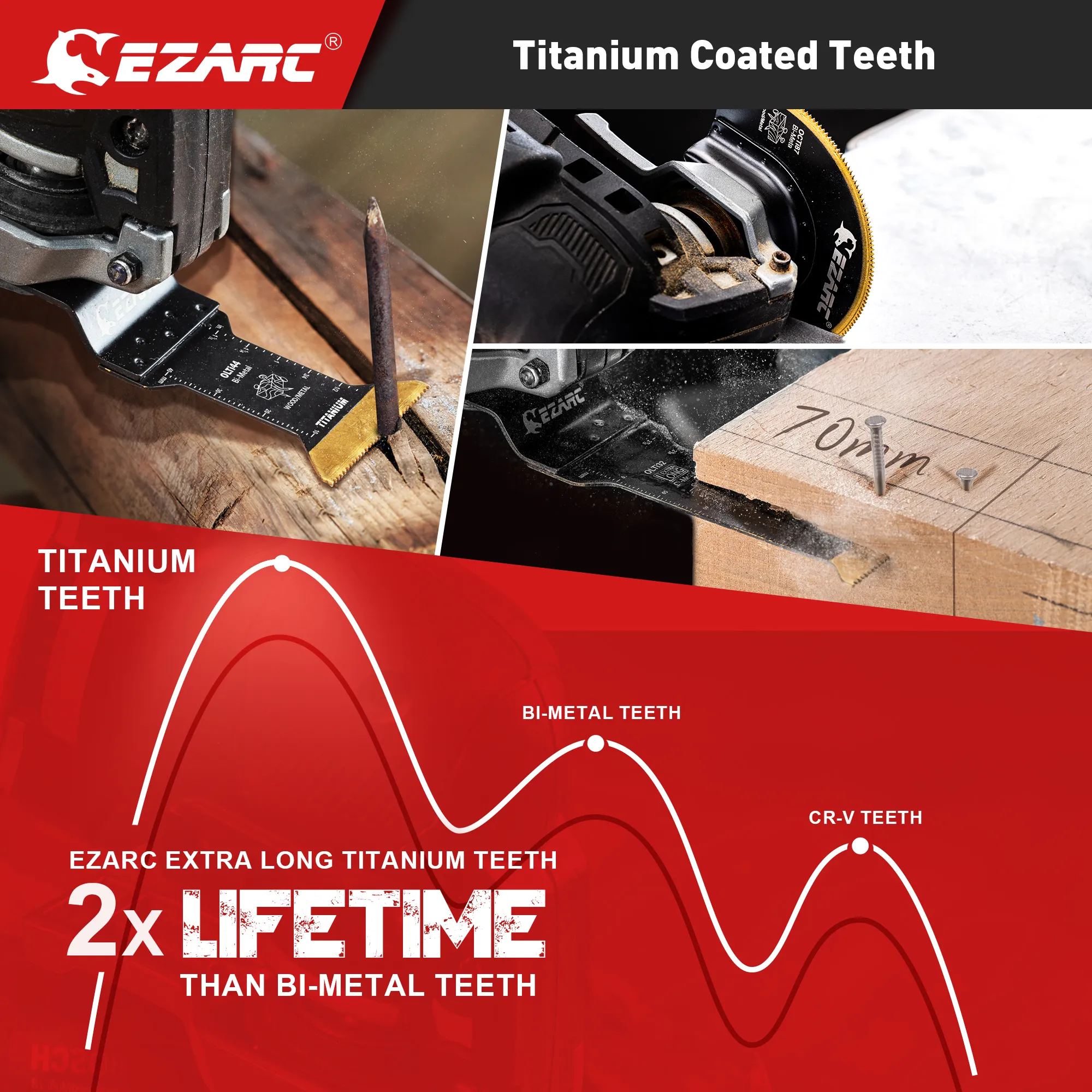 EZARC Japanese Tooth Oscillating Saw Blades - 5PCS Extra-Long Reach Arc Edge Crv Multitool Blades Clean Cut For Wood And Plastic I4214290967