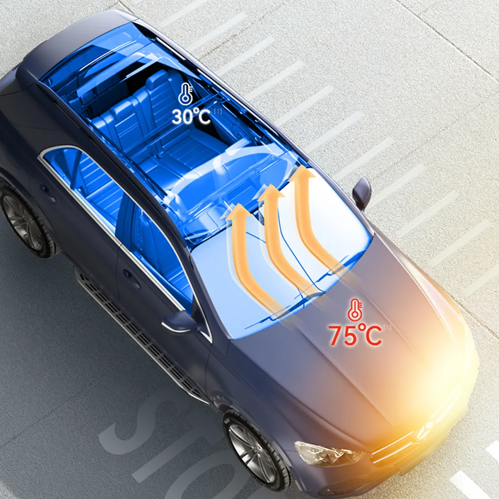 Foldable Car Sun Visor For Mercedes-Benz GLB 2020~2025 Front Windshield Sunshade Heat Insulation Summer Cooling Auto Accessories