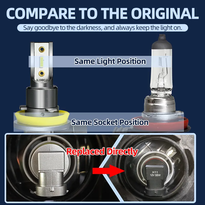 H11 12v 55w fog light bulbs hot sale
