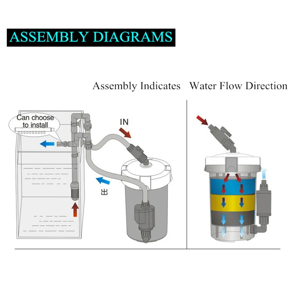 【メール便不可】 DHgate.com:Ultra-Quiet External Aquarium Filter Bucket - HW 絵画