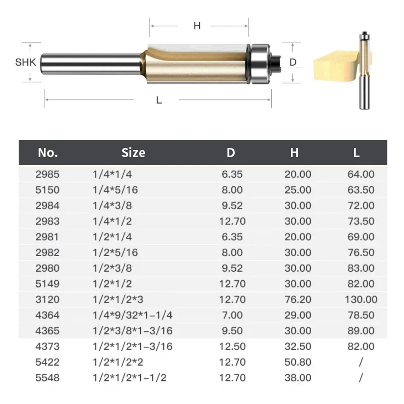 LIDIAO Flush Trim Router Bit 1/4 Inch Shank CNC Carbide 2 Flutes Top ...