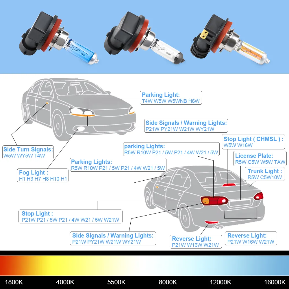 2PCS H8 H11 9005 9006 Car Headlight Halogen Light Bulbs 55W 12V Super Bright Clear White Halogen Headlights Conversion Kit