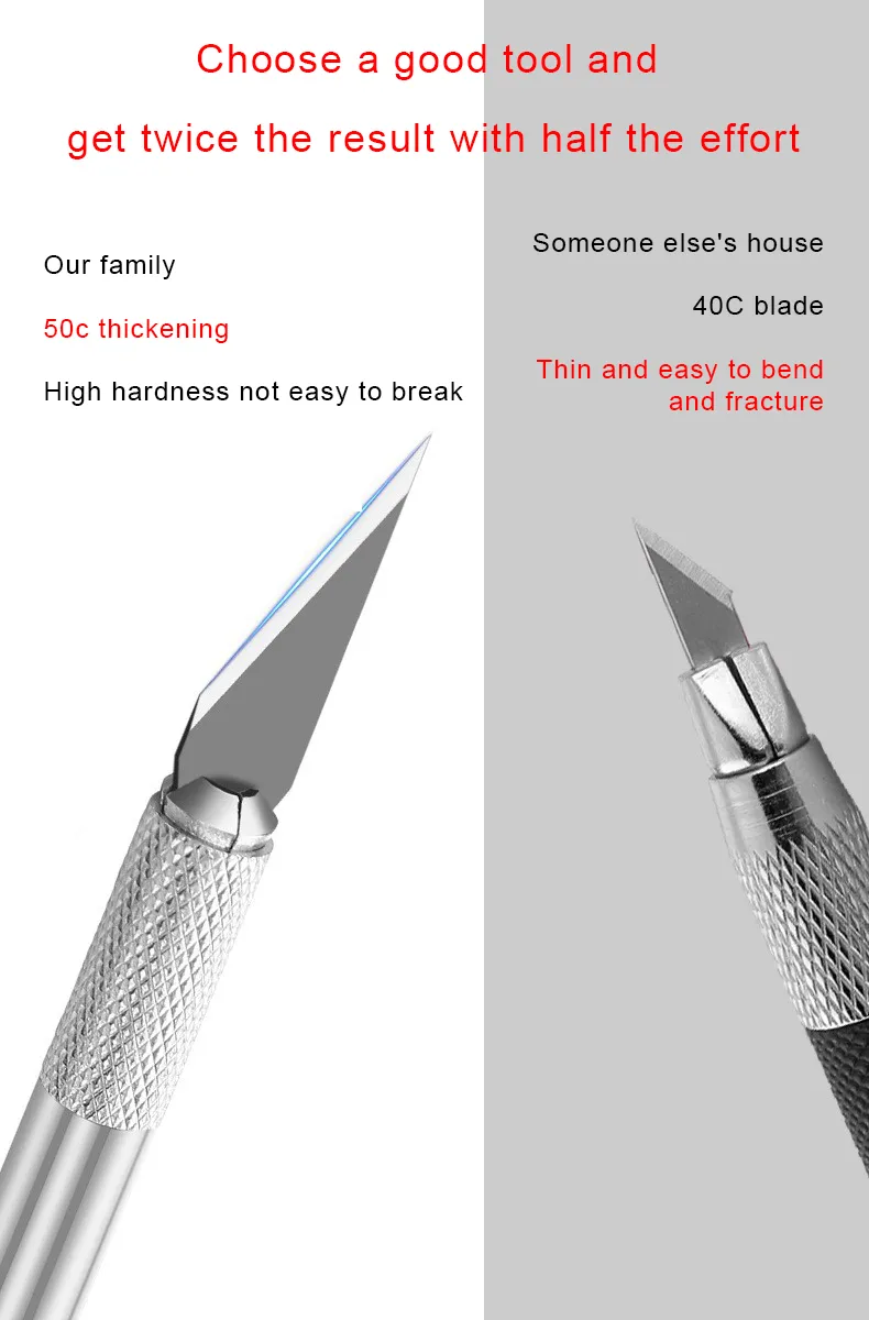Pcb Scissors Precision Metal Cutter Scissors Craft Knife Set, Non-Slip Handle, Hobby ...