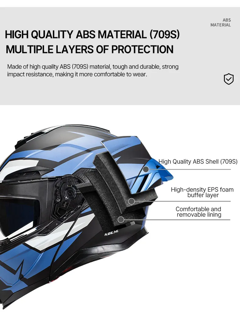 abs foam motorcycle helmet Anime Cartoon Lightweight Composite Half Our helmet has a thick EPS (expanded polystyrene) inner lining for comfort and added protection Motorcycle Helmet, Full Face, Smart