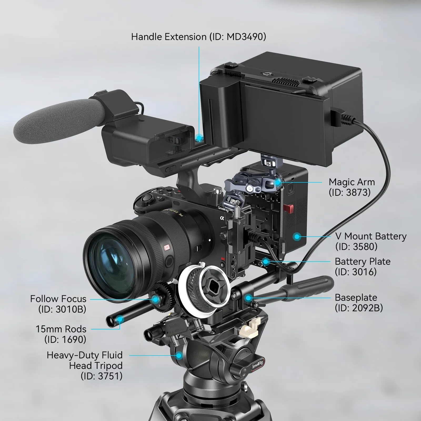 SONY FX30　※外箱なし　SmallRigのおまけ付き 楽天市場】【送料無料】SmallRig Sony FX30 / FX3用ハンドヘルド