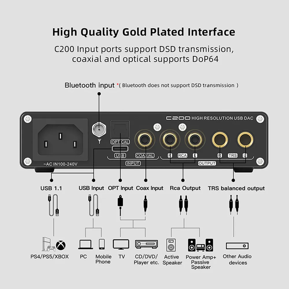 DHgate.com:Hi-Fi SMSL C200 USB C DAC Headphone Amp OPA1612A4 TRS 