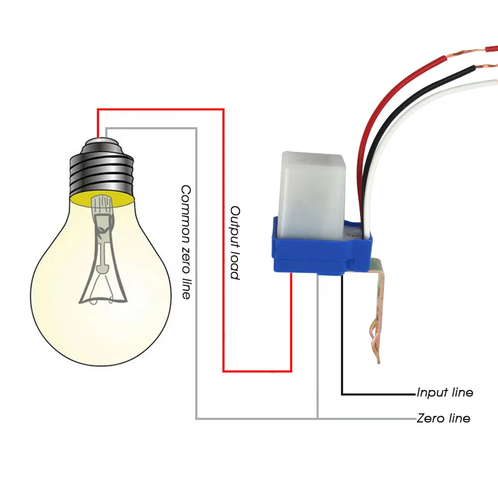 DHgate 2024 220V Twilight Sensor Switch Street Lamp Light Switch Controller for Automatic Street Light Control Office School Business Industrial