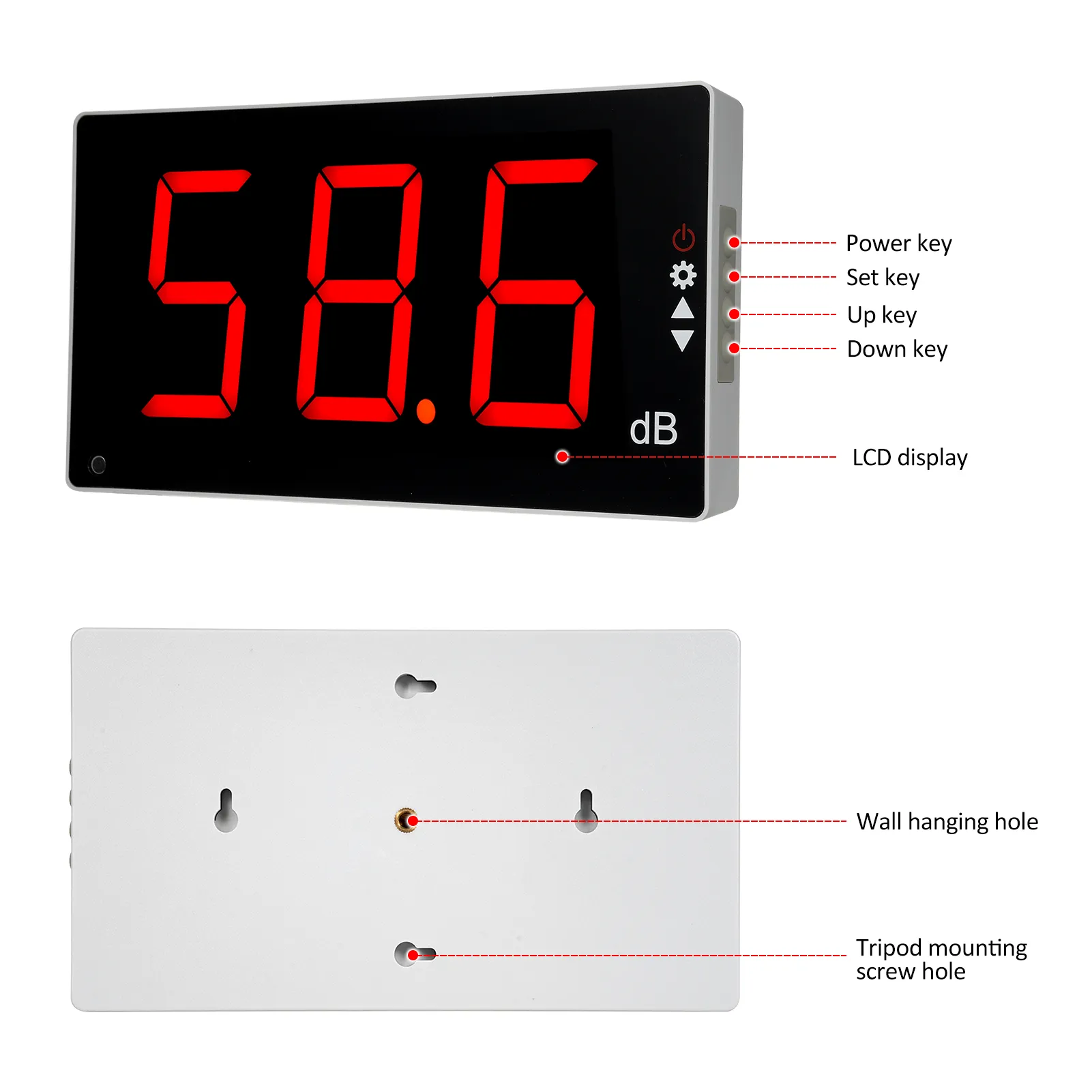 Ultrasonic Sound Level Meter with Large LCD Screen: Wall-Mounted ...