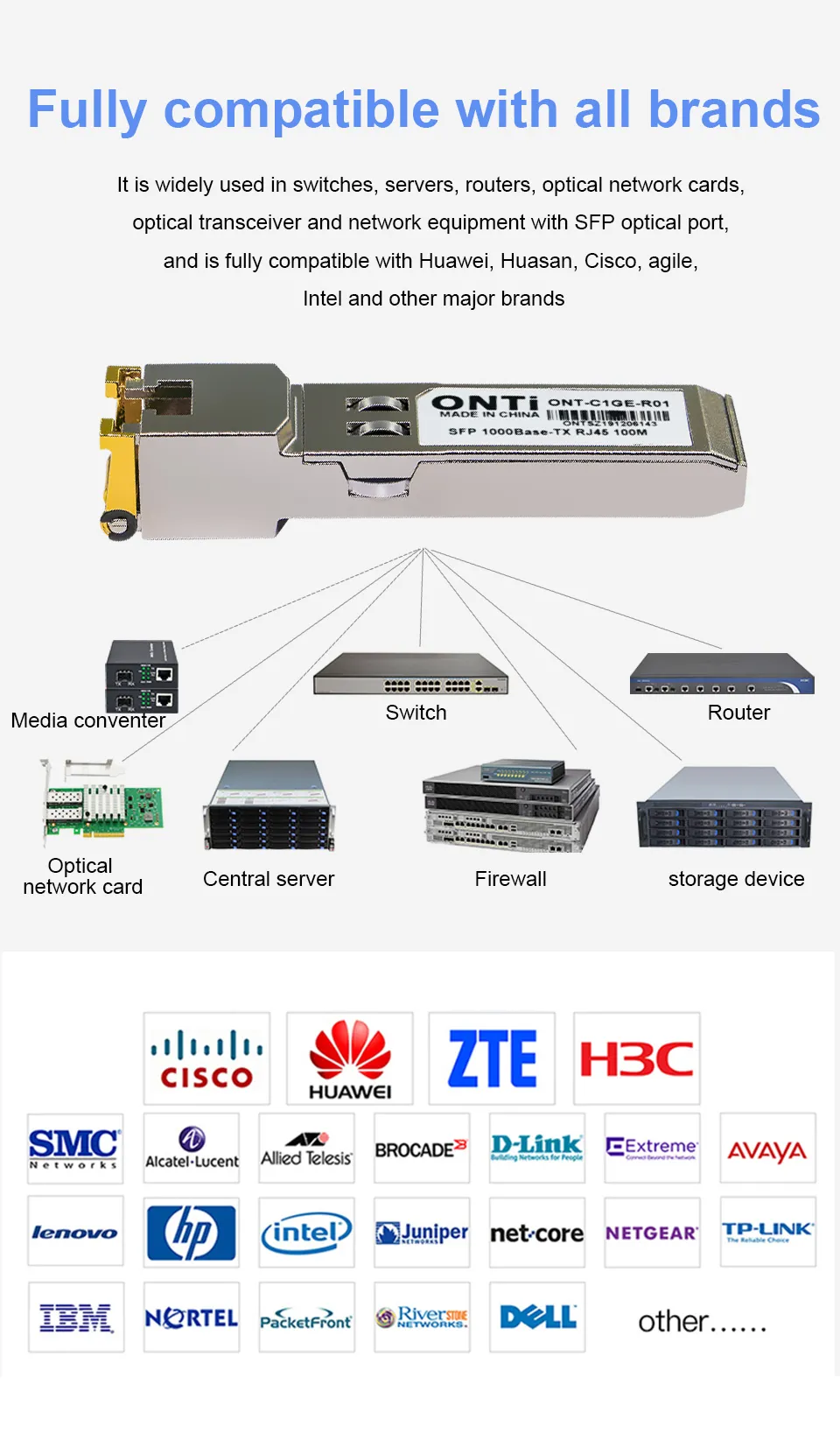 Sfp Transceiver Rj45 Gigabit SFP to RJ45 Copper Transceiver Module, 1000Mbps SFP RJ45 SFP ...