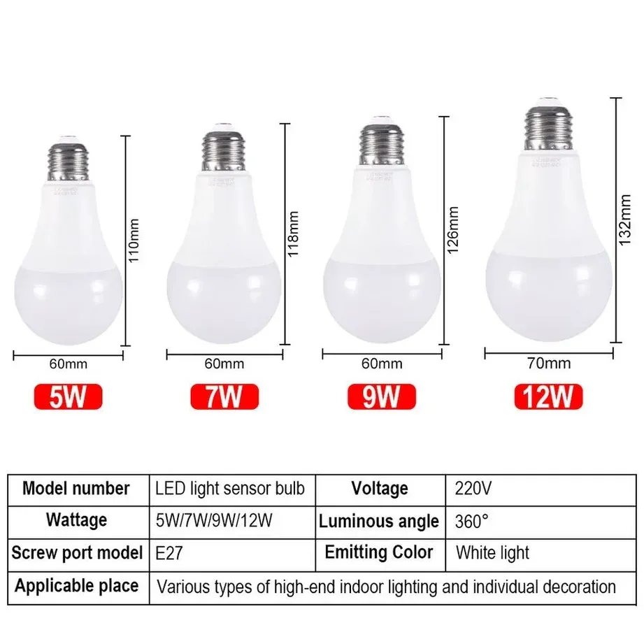 Day night sensor light bulb clearance
