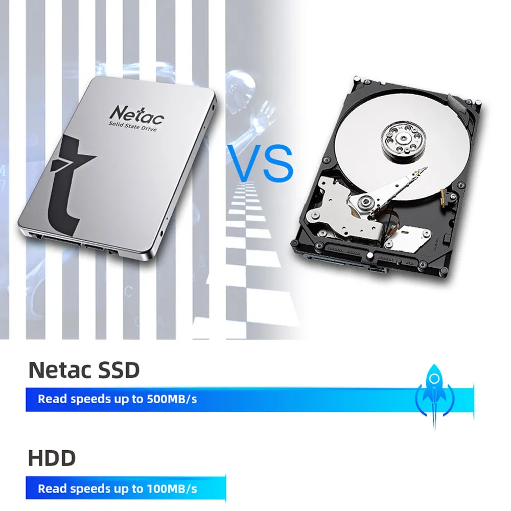 Netac SSD 2.5'' SATA3 SSD 1tb 512gb Hard Disk 2tb HDD 1tb Internal Solid State Disk Drive for Laptop Pc Desktop SSD Metal Shell