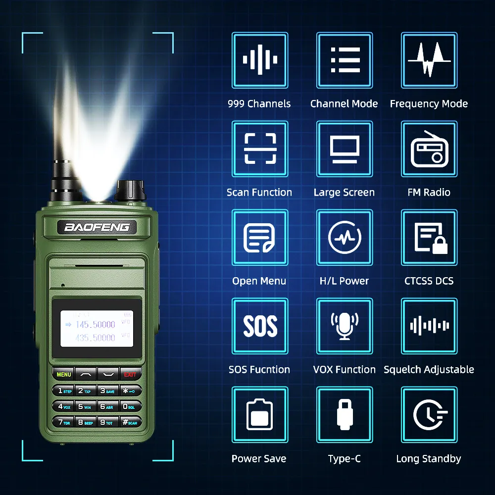 Baofeng UV 999 Pro Max V2 10W Dual Band M 880 Walkie Talkie Type C Long